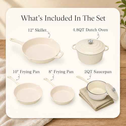 5-Piece Enameled Cast Iron Cookware Set with Lids, Dutch Oven &