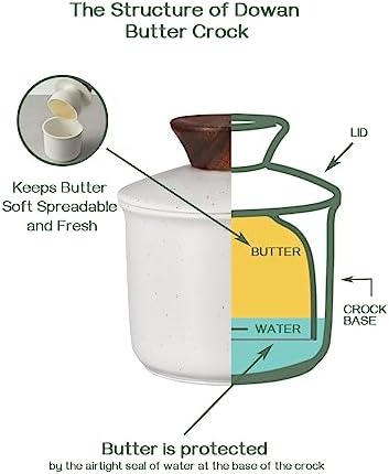 DOWAN French Butter Crock for Countertop, Ceramic Butter Dish with