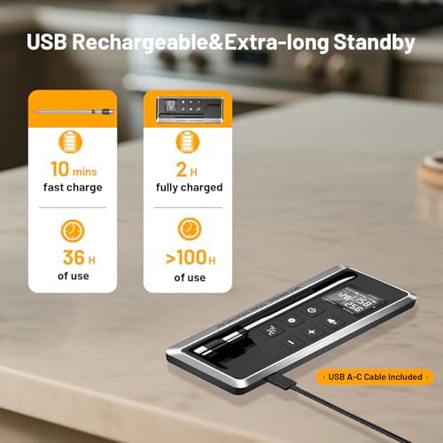 Wireless Meat Thermometer with Smart Timer and App Control