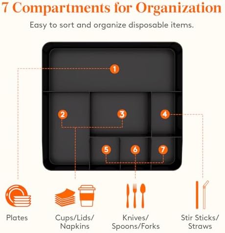 Lifewit Paper Plate Organizer and Silverware Caddy