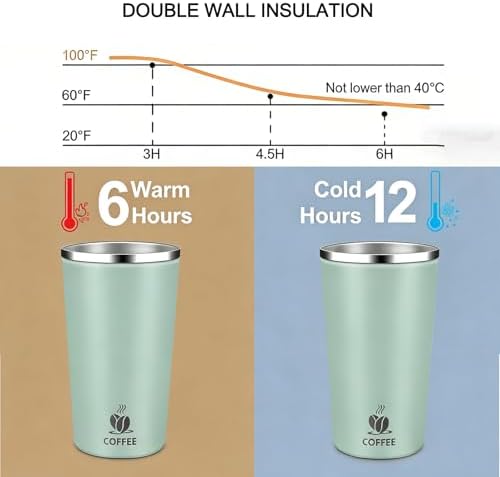17oz Insulated Travel Coffee Mug with Flip Lid – Leakproof Stainless