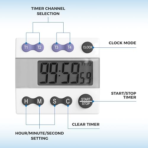 Sper Scientific Portable Digital Kitchen Timer 810015