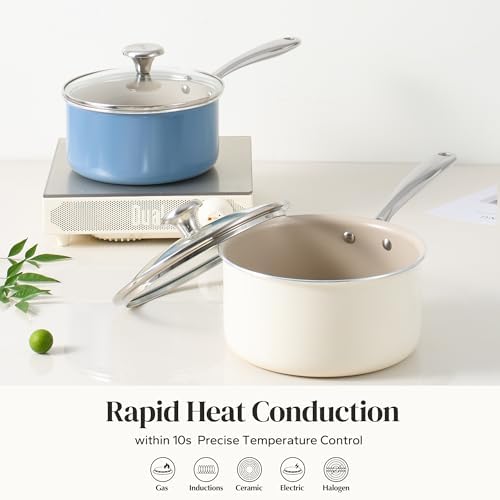 Redchef Ceramic Sauce Pan with Lid, 2.5QT Nonstick Saucepan, Beige