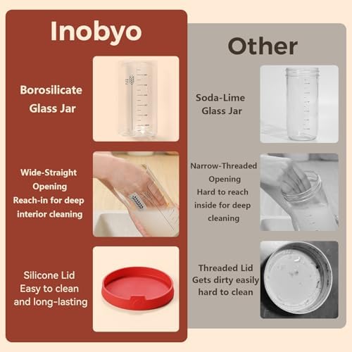 Sourdough Starter Jar Kit, 24 oz Wide Mouth Glass Jar