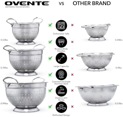 OVENTE Premium Stainless Steel Colander Set of 3, Silver C46263S