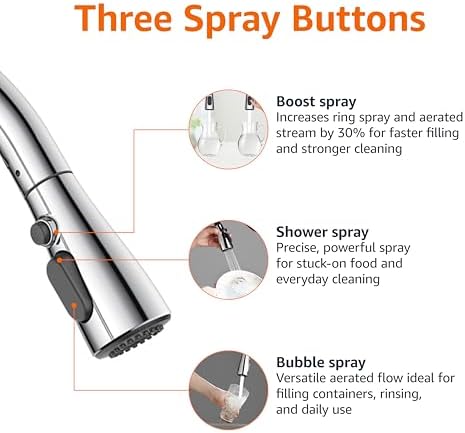 Amazon Basics Pull-Down Sprayer Kitchen Faucet, Chrome