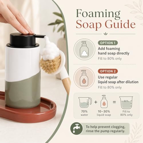 Bosilunlife Ceramic Soap Dispenser Set with Sponge Cup, Brush Cup &