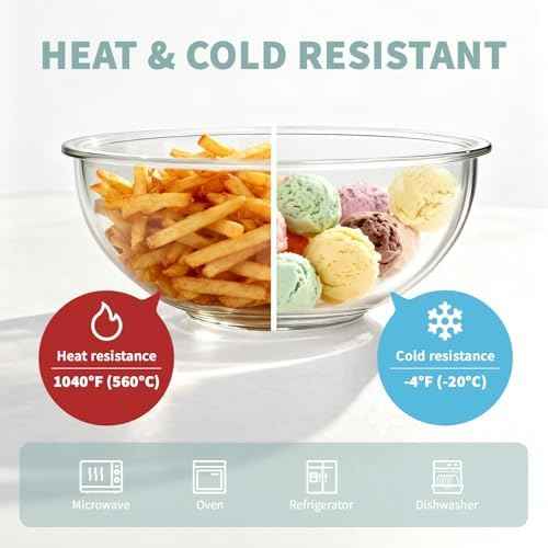 Luvan Glass Mixing Bowl with Lids Set of 5