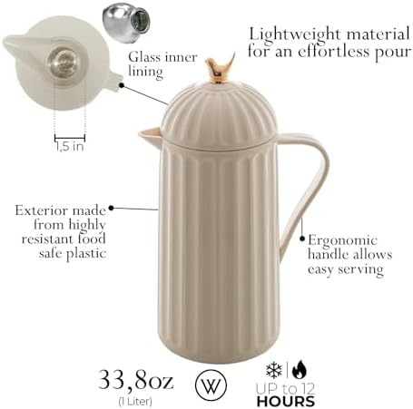 WOLFF 1 Liter White Bird Thermal Coffee Carafe, Plastic Exterior with