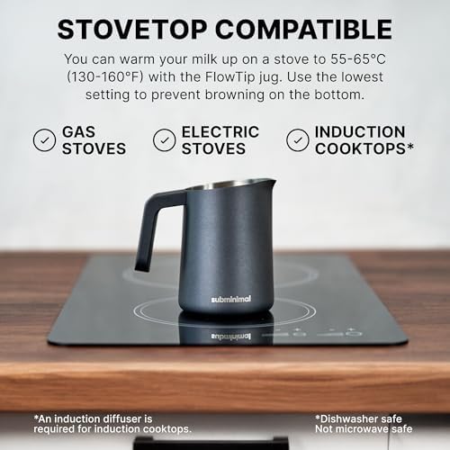 Subminimal FlowTip Milk Jug - Stovetop Milk Frothing, Foaming Pitcher