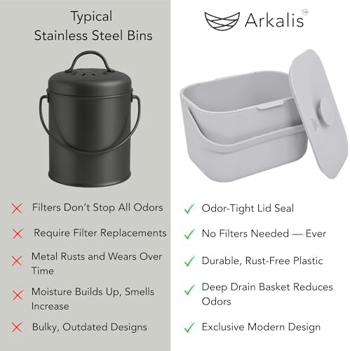 1.3 Gallon Countertop Kitchen Compost Bin with Lid