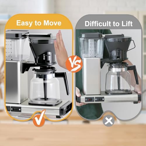 Acrylic Appliance Slider for Moccamaster Coffee Machine
