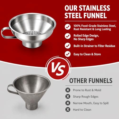 2-Piece Set Canning Funnel Set, Stainless Steel Wide Mouth with