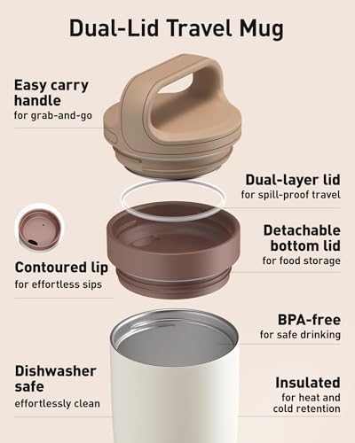 TOURIT Travel Coffee Mug 16 oz,Leakproof 2-Part Drink Lid
