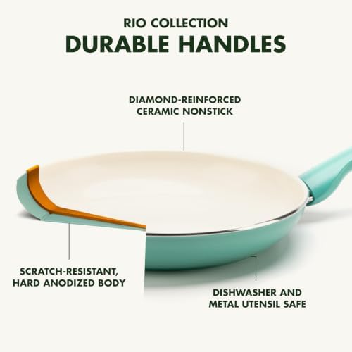 GreenPan Rio Healthy Ceramic Nonstick 8" Frying Pan Skillet and