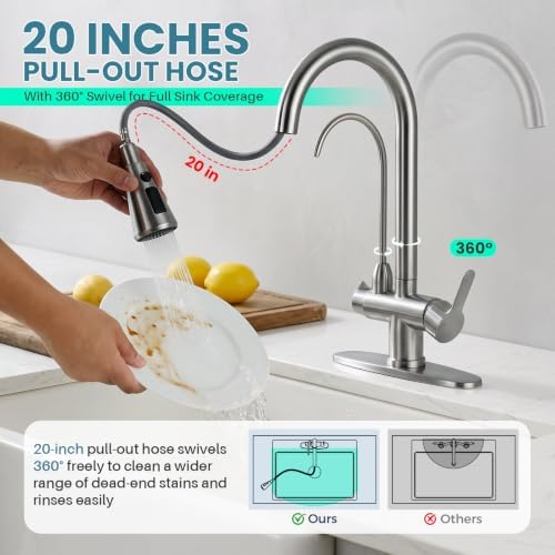 Brushed Nickel Kitchen Faucet with Water Filter