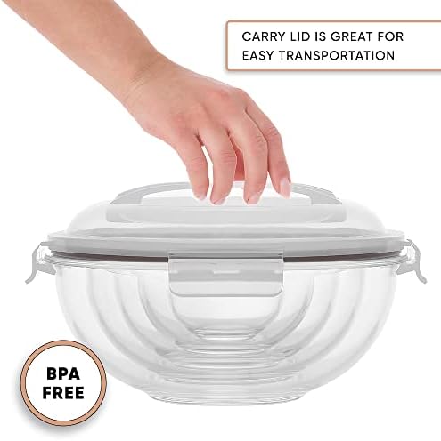 JoyJolt Kitchen Mixing Bowls. 5pc Glass Bowls with Lids Set – Neat
