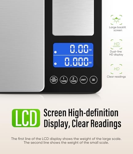 Digital Dual Platform Kitchen Scale, 33 lb Large & 1.1 lb Mini Food