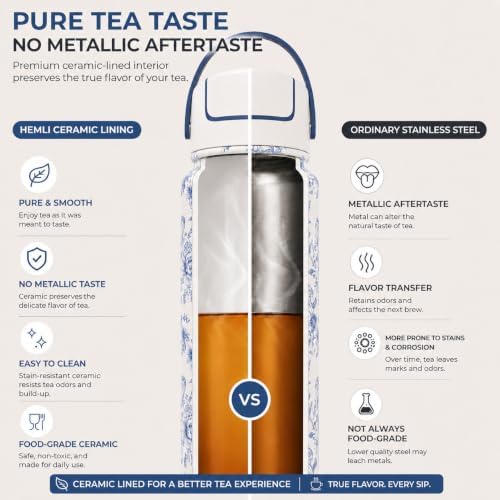 32 oz Ceramic Lined Tea Infuser Travel Tumbler, Micro-Mesh Stainless