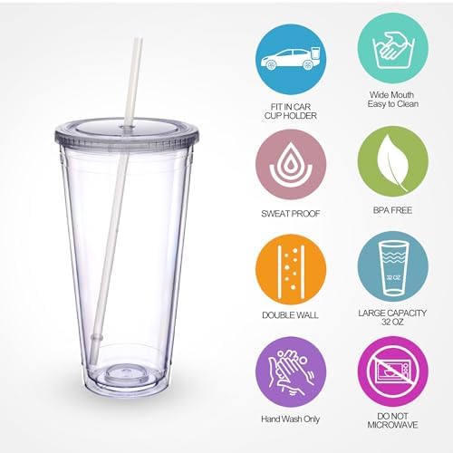 Zukro Clear Double Wall Plastic Tumbler with Lid and Straw 32 oz