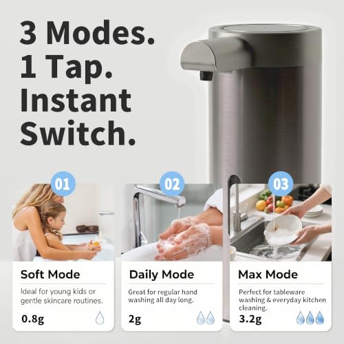 Automatic Liquid Soap Dispenser Touchless, Hands‐Free for Bathroom