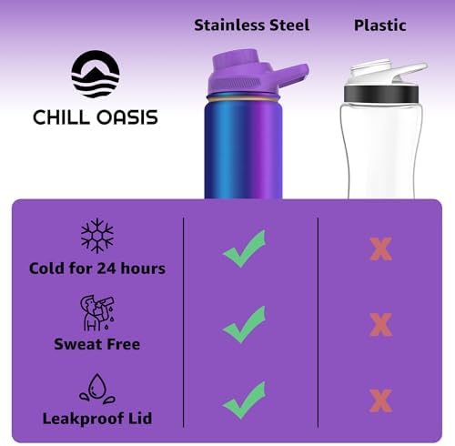 Chill Oasis Water Bottle | Compatible With Popular Flavor Cartridges
