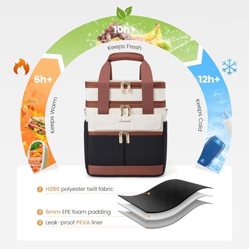 LOVEVOOK Insulated Lunch Box for Women,Large Adult Lunch Cooler Bag