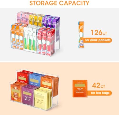 AIEVE Magnetic Drink Packet Organizer, 2-Tier Fridge Organizer