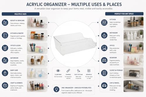 2 Pack Clear Acrylic Soda Can Organizer for Refrigerator