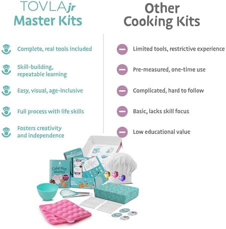 Tovla Jr. Kids Cake Pop Maker Kit, Ages 6-12