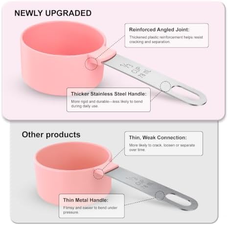 Measuring Cups and Spoons Set, 10-Piece with Stainless Steel Handles