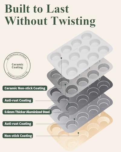 Nonstick Ceramic 12 Cup Muffin Pan, Cupcake Pan for Baking, Non-Toxic