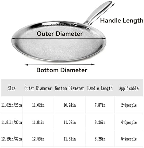 Titanium Hammered Pan, No Coating Nonstick Crepe Pan, Multifunctional