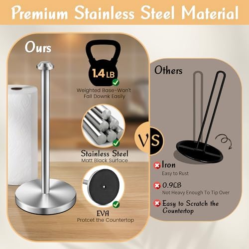 AOSION 2Pack Stainless Steel Paper Towel Holder