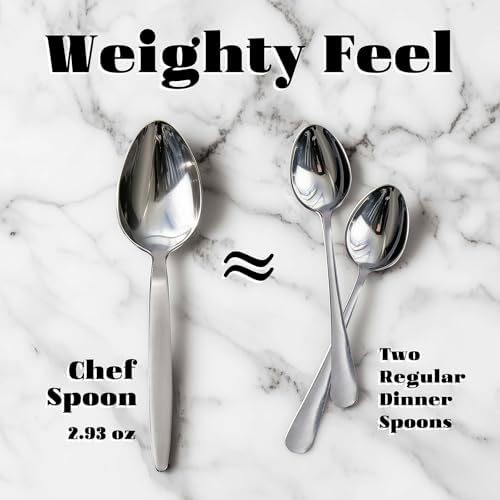 2-Pack 9 Inch Basting Spoons