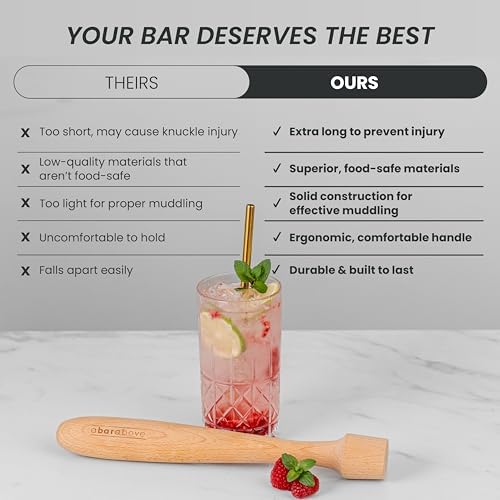 A Bar Above Plastic Muddler for Cocktails, 12 Inch Long Ergonomic