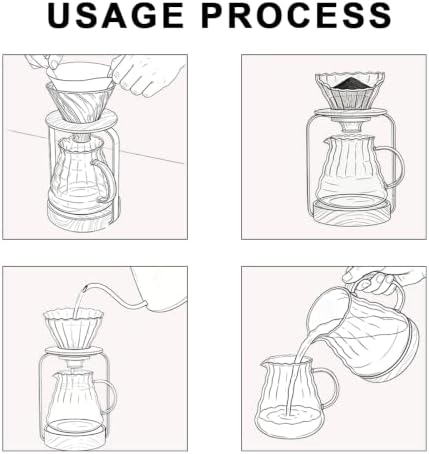Borosilicate Glass Pour Over Coffee Set, 20oz Carafe