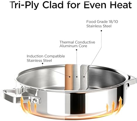 COOKER KING 5Qt Sauté Pan w/Lid, Stainless Steel Braiser, Chicken