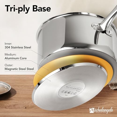 MICHELANGELO Stainless Steel Saucepan Set with Lids 1QT & 2QT & 3QT