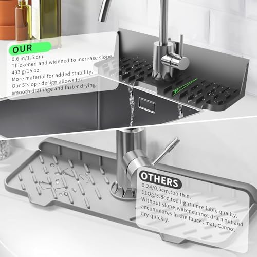 17” x 5.5” Silicone Faucet Handle Drip Catcher Tray Mat, Silicone