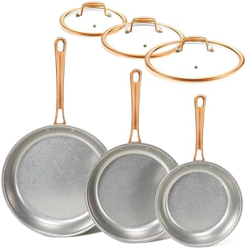 KOKHUB 8"/9.5"/11" Tri-Ply Stainless Steel Frying Pans Vintage, Set of