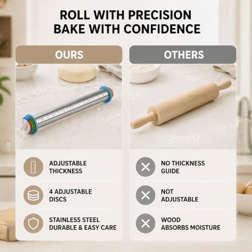 Baking Tools Set - Rolling Pin - Bench Scraper - Silicone Spatula