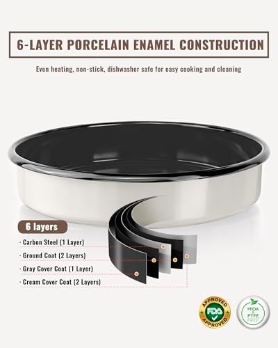 Round Roasting Pan Set, Enamel 10 Inch Deep Dish Pizza Pan for Oven