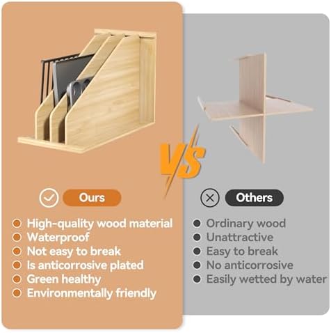 tonchean Wood Tray Dividers for Cabinet with 3 Sections