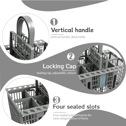 Dishwasher Cutlery Basket, Universal Replacement Cutlery Holder with
