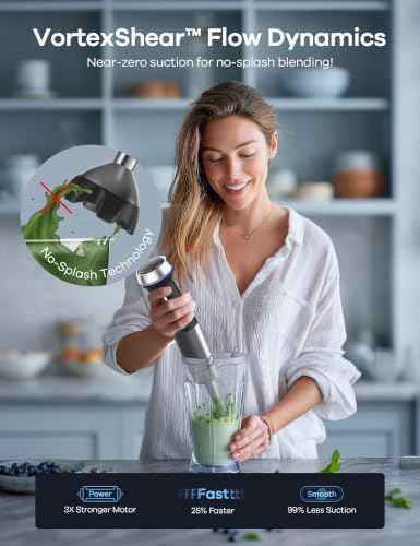 Ganiza Immersion Blender Handheld Corded 8 in 1 Hand Blender Max 1000W