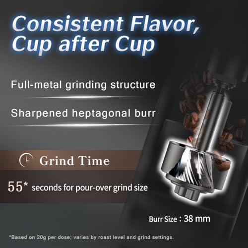 A2 Portable Electric Burr Coffee Grinder, Black
