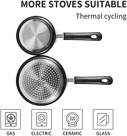 Nonstick Saucepan Set with Lid, Non Stick 1Qt & 2Qt Sauce Pan Set with