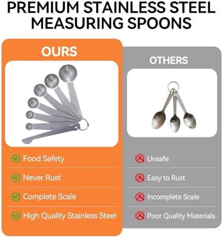 Stainless Steel Measuring Spoons Set, Dual-Scale Metric & US
