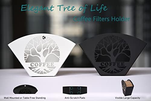 Stylish Coffee Filter Holder with Iron Fan Shape Evenly Spread out
